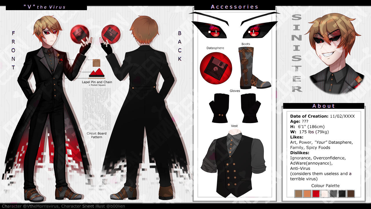 Character sheet for @VtheVirus 2021