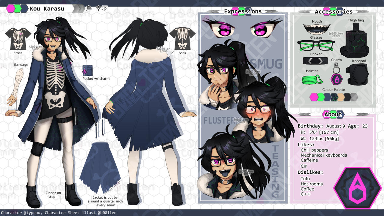 Character Sheet for @typeou 2021